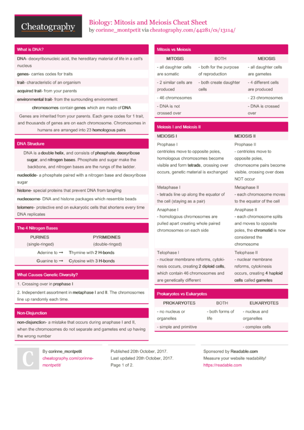 Biology: Mitosis and Meiosis Cheat Sheet by corinne_montpetit ...