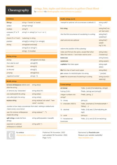 File Handling In Python Cheat Sheet By Corisco - Download Free From ...