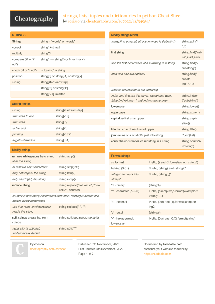 Strings, Lists, Tuples And Dictionaries In Python Cheat Sheet By Corisco -  Download Free From Cheatography - Cheatography.Com: Cheat Sheets For Every  Occasion