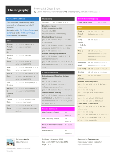 18 Pentesting Cheat Sheets - Cheatography.com: Cheat Sheets For Every ...