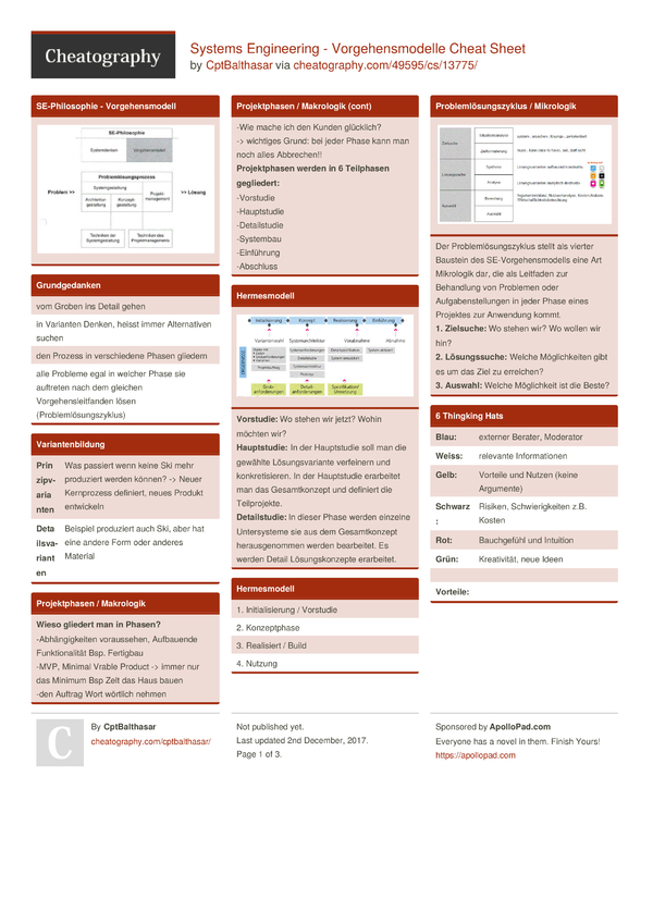 Systems Engineering - Vorgehensmodelle Cheat Sheet by CptBalthasar ...