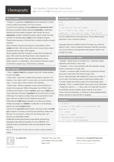 flutter Cheat Sheet by kahmic16 - Download free from Cheatography ...