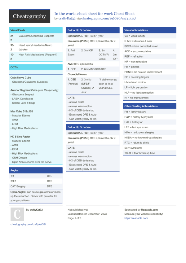 In the works cheat sheet for work Cheat Sheet by craftyKat32 - Download ...