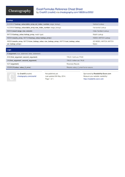 crashd_excel-formulas-reference.400.jpg?time=1463065830