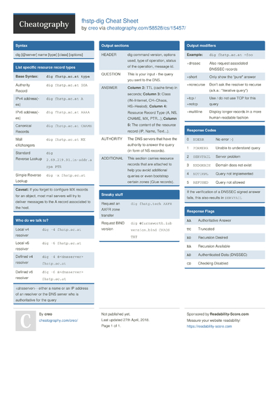 3 Dig Cheat Sheets - Cheatography.com: Cheat Sheets For Every Occasion