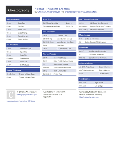 Cheat Sheets from December, 2014 - Cheatography.com: Cheat Sheets For ...