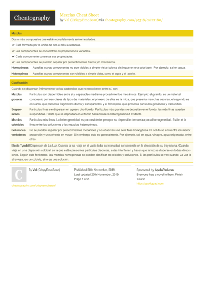Common Lisp Cheat Sheet by boechat107 - Download free from Cheatography ...