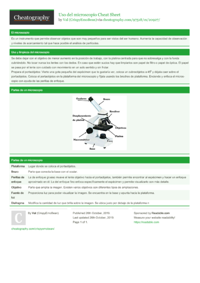 Python PEP8 style guide Cheat Sheet by jmds - Download free from ...