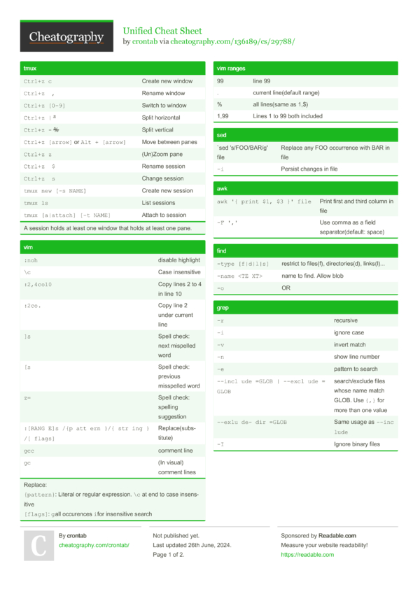 Unified Cheat Sheet by crontab - Download free from Cheatography ...