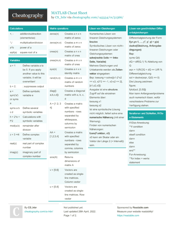MATLAB Cheat Sheet by CS_lnbr - Download free from Cheatography ...
