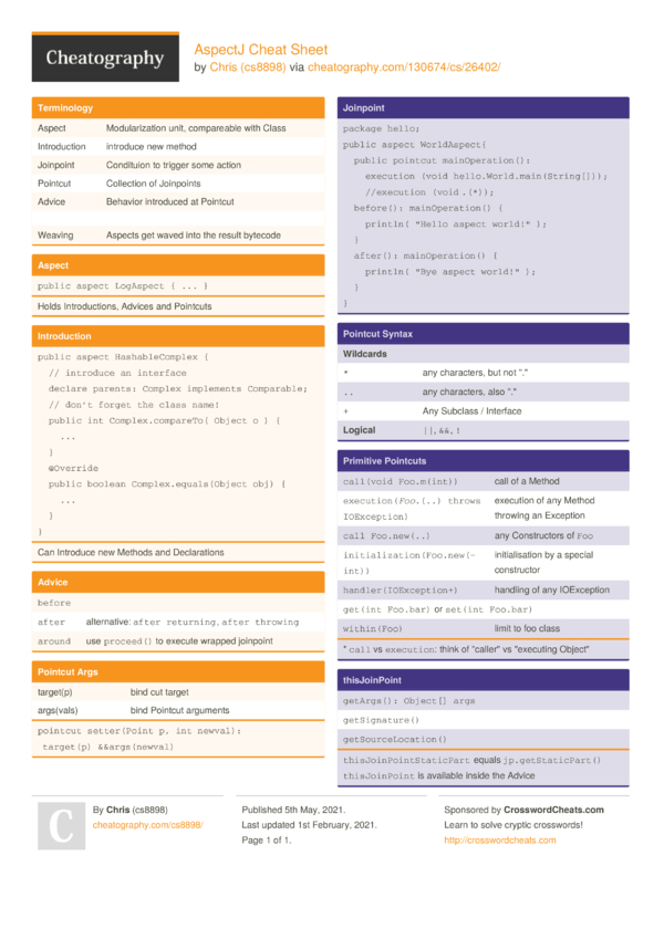 AspectJ Cheat Sheet by cs8898 - Download free from Cheatography ...