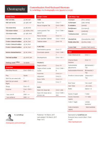 39 Google Cheat Sheets - Cheatography.com: Cheat Sheets For Every Occasion