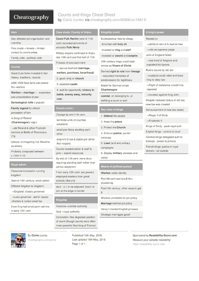 145 History Cheat Sheets - Cheatography.com: Cheat Sheets For Every ...