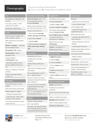 Monastic Reform Cheat Sheet by cunla - Download free from Cheatography ...