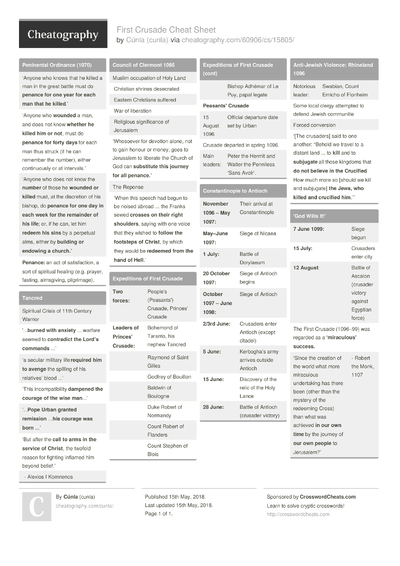 212 History Cheat Sheets - Cheatography.com: Cheat Sheets For Every ...