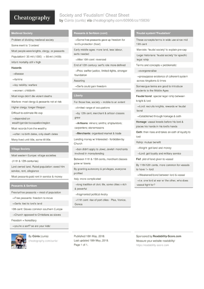 3320 Education Cheat Sheets - Cheatography.com: Cheat Sheets For Every ...