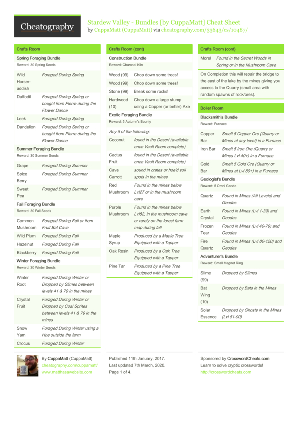 Stardew Valley Bundles By Cuppamatt Cheat Sheet By Cuppamatt Download Free From Cheatography Cheatography Com Cheat Sheets For Every Occasion