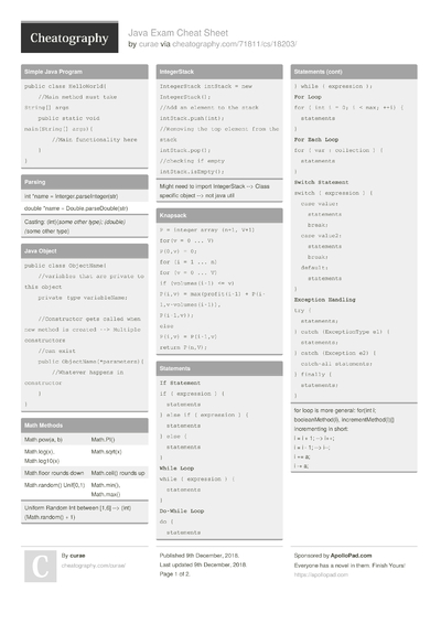 224 Java Cheat Sheets - Cheatography.com: Cheat Sheets For Every Occasion