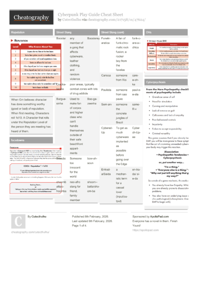 Cheat Sheets Matching "dokan _x64.msi" - Cheatography.com: Cheat Sheets ...
