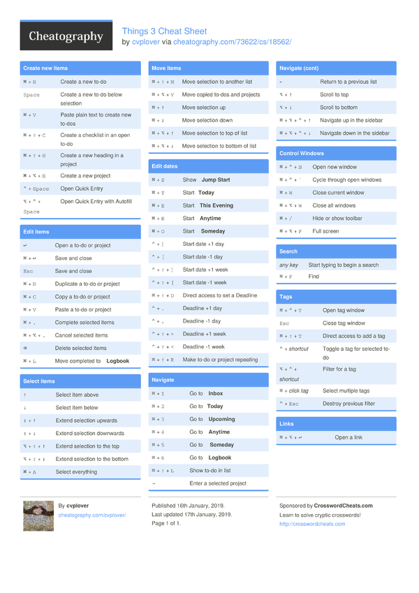 Things 3 Cheat Sheet by cvplover - Download free from Cheatography ...