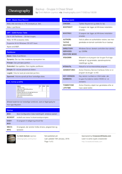7 T Cheat Sheets - Cheatography.com: Cheat Sheets For Every Occasion