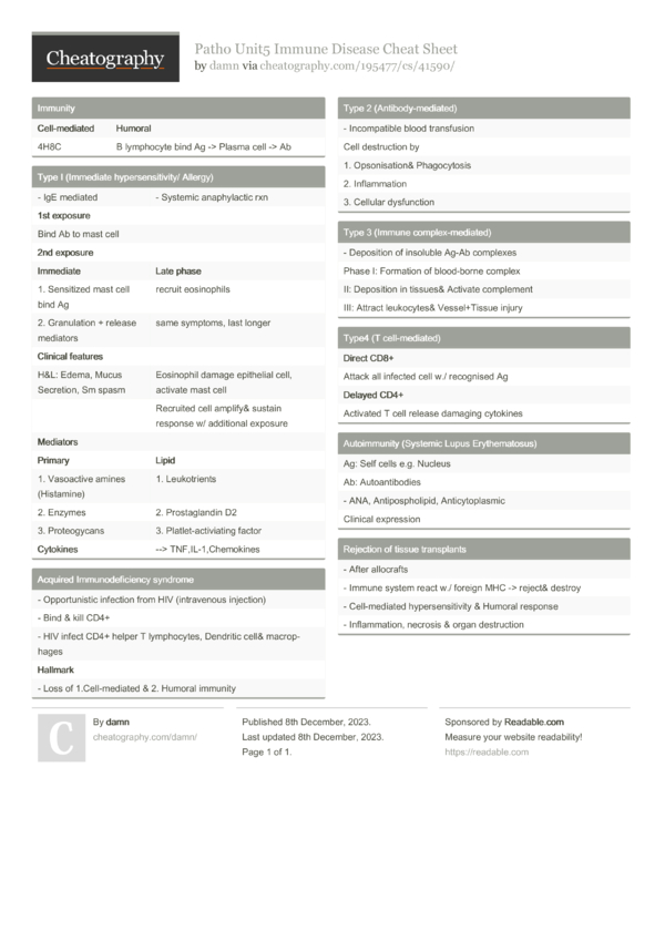 Patho Unit5 Immune Disease Cheat Sheet by damn - Download free from ...