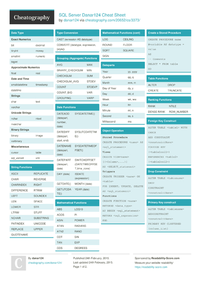 visual basic for excel cheat sheet