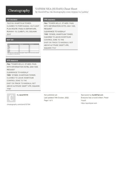 3 Vatsim Cheat Sheets - Cheatography.com: Cheat Sheets For Every Occasion