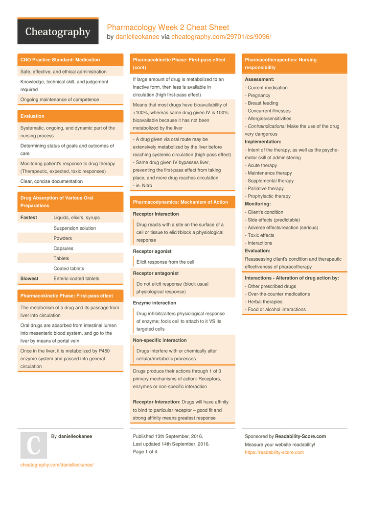 Pharmacology Week 2 Cheat Sheet by danielleokanee - Download free from ...