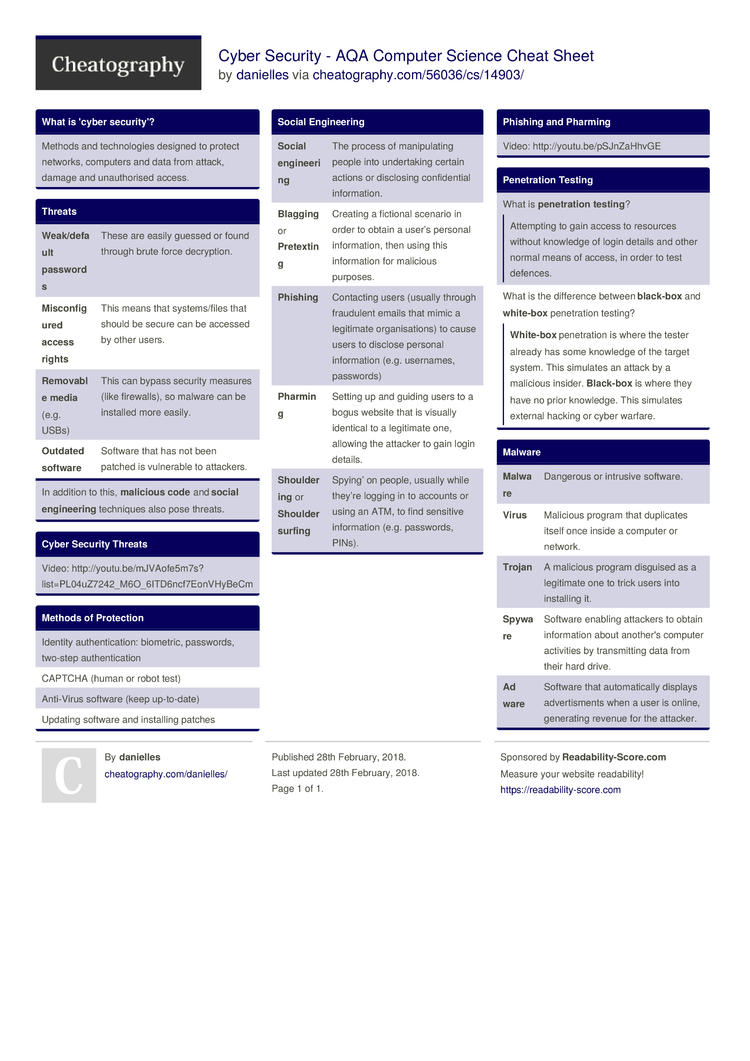 Cyber Security - AQA Computer Science Cheat Sheet by danielles ...