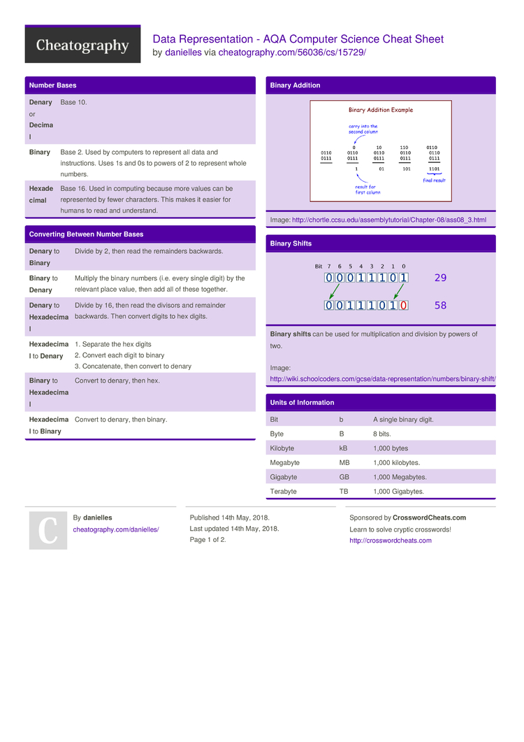 data representation aqa computer