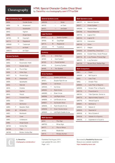 7 Character Cheat Sheets - Cheatography.com: Cheat Sheets For Every 