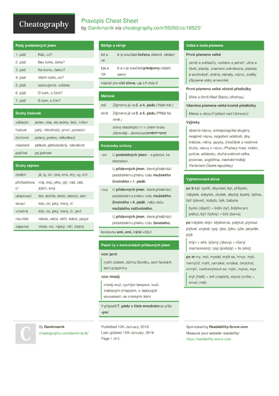 Elasticsearch query string syntax Cheat Sheet by jelle - Download free ...