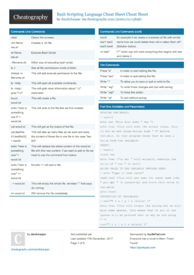 86 Bash Cheat Sheets - Cheatography.com: Cheat Sheets For Every Occasion