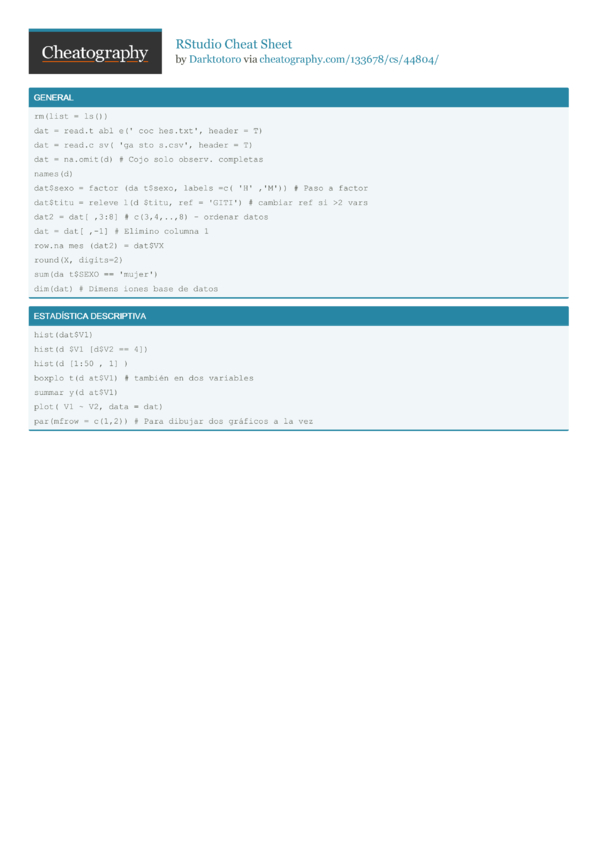 RStudio Cheat Sheet by Darktotoro - Download free from Cheatography ...