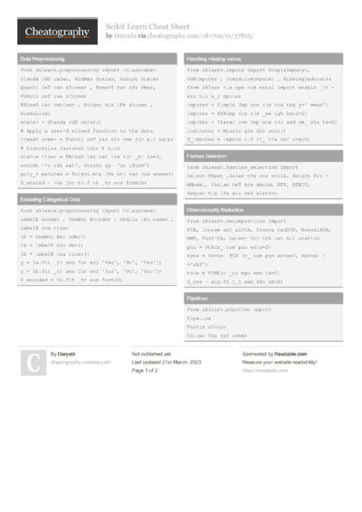 5 Scikit Cheat Sheets Cheat Sheets For Every Occasion 5450