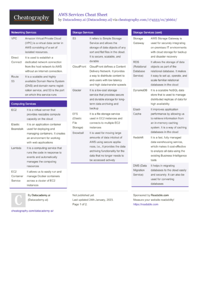 Aws Every Service Explained Complete Cheat Sheet – NBKomputer