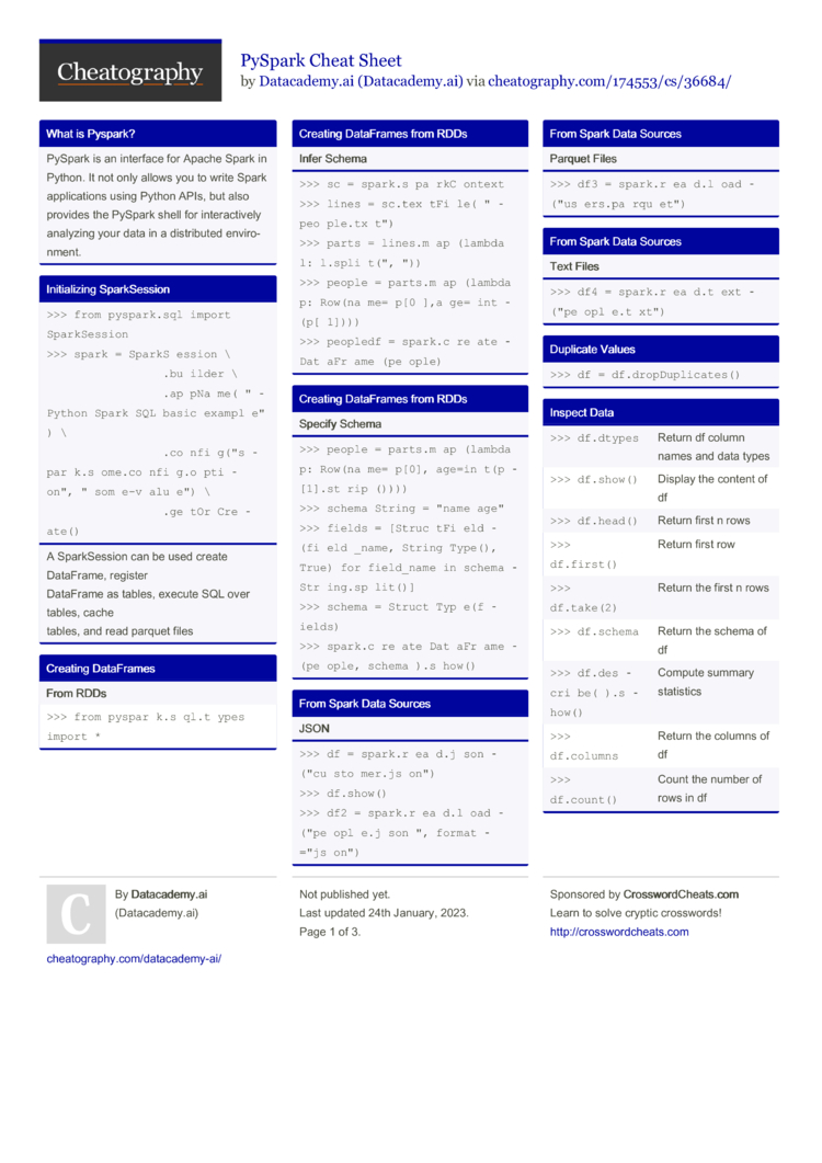 PySpark Cheat Sheet By Datacademy.ai - Download Free From Cheatography ...