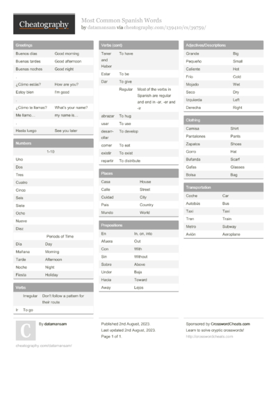 Jupyter Notebook Keyboard Shortcuts by datamansam - Download free from ...