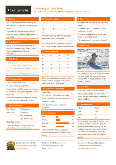 43 Cheats Cheat Sheets - Cheatography.com: Cheat Sheets For Every Occasion