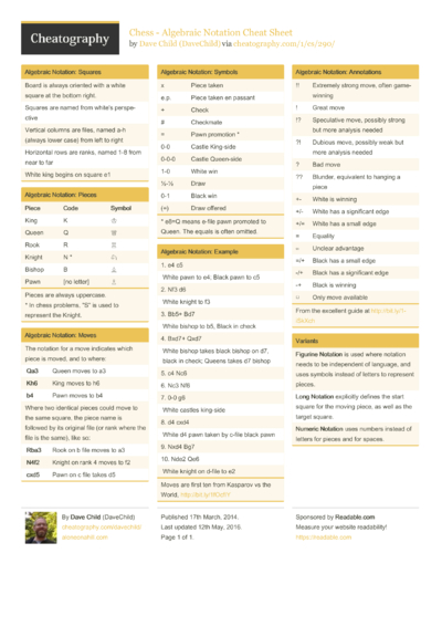 352 Games And Hobbies Cheat Sheets - Cheatography.com: Cheat Sheets For ...