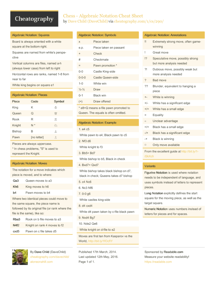 Chess Notation