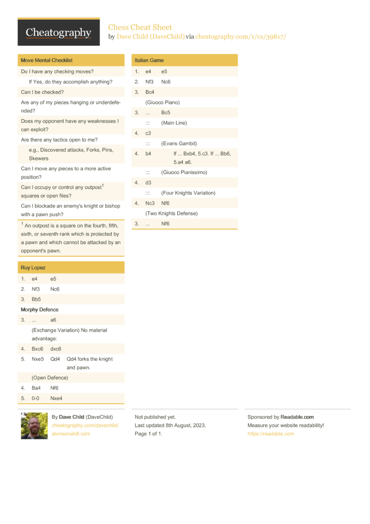 Chess For Dummies Cheat Sheet