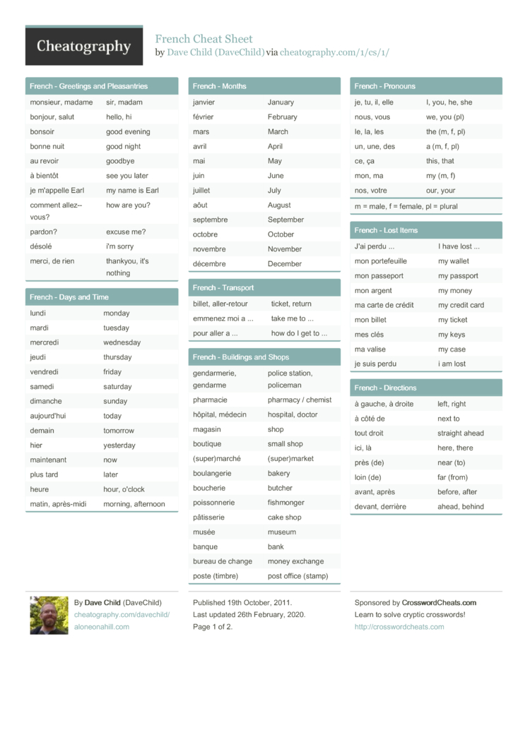 French Cheat Sheet by DaveChild - Download free from Cheatography -  : Cheat Sheets For Every Occasion