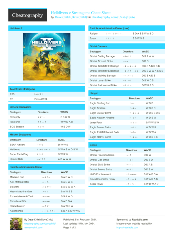 Helldivers 2 Stratagems Cheat Sheet by DaveChild - Download free from ...