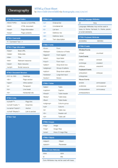 98 Web Cheat Sheets - Cheatography.com: Cheat Sheets For Every Occasion