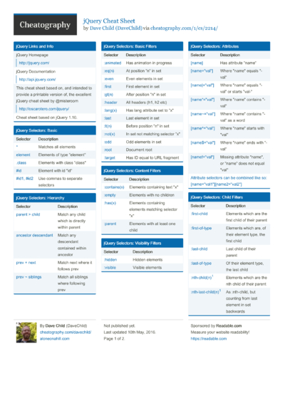 149 Development Cheat Sheets - Cheatography.com: Cheat Sheets For Every ...