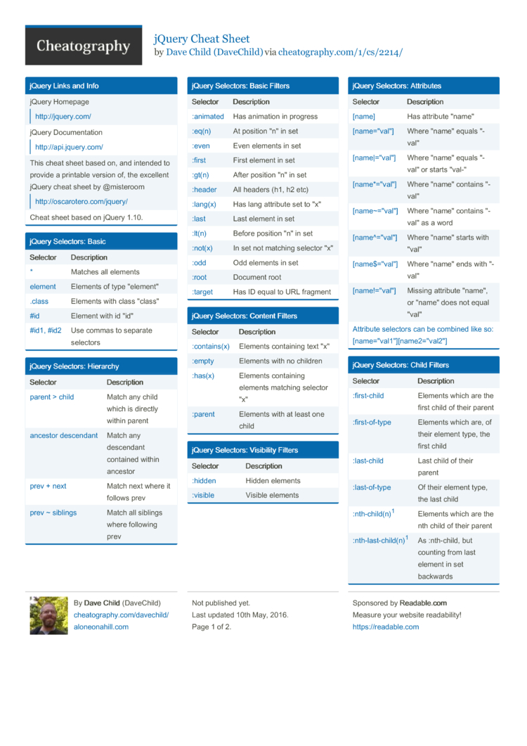 jQuery Cheat Sheet by DaveChild   Download free from Cheatography ...