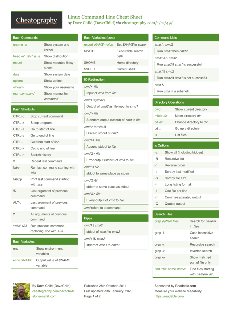Linux Command Line Cheat Sheet by DaveChild - Download free from