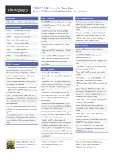 davechild_php-fig-psr-standards.400.jpg?time=1463094621